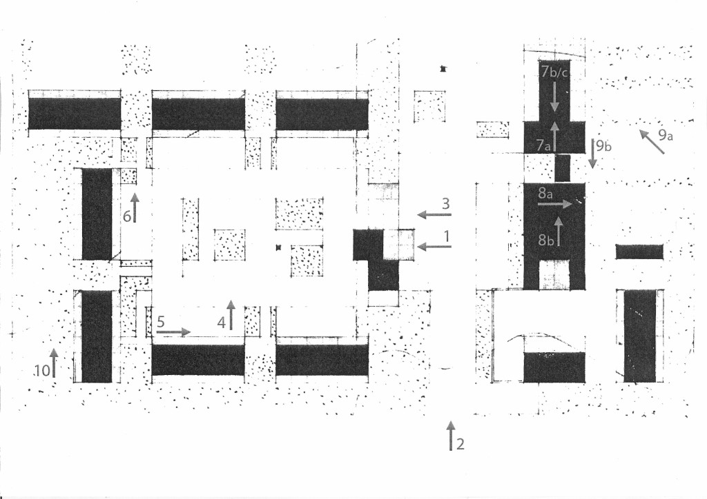 Land plan/Photo numbers